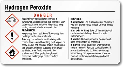 Safety Precautions for Peroxide with 100 Volumes